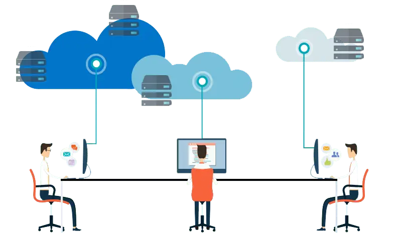 Utilisateurs connectés à des clouds et serveurs — hébergement et cloud managés