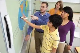 Barre interactive tableau blanc