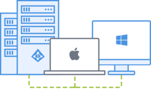 Réseau Mac Windows