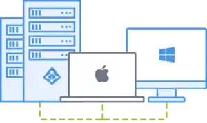 Lire la suite à propos de l’article Intégration des Mac au réseau Windows / SMB