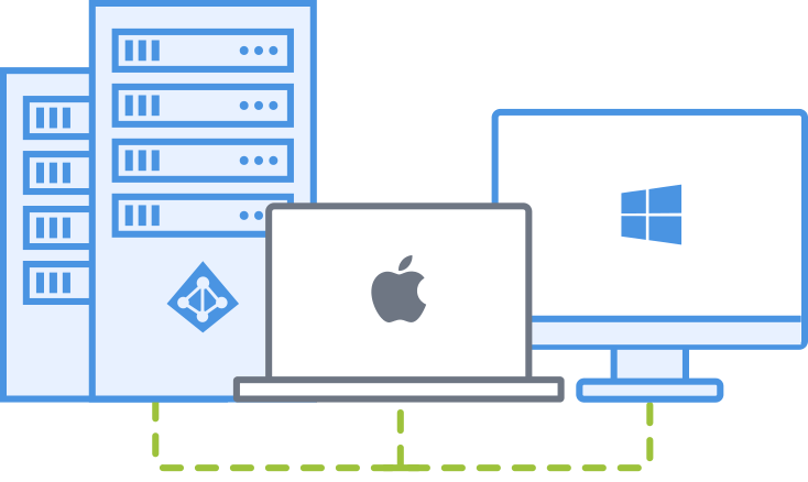 Lire la suite à propos de l’article Intégration des Mac au réseau Windows / SMB