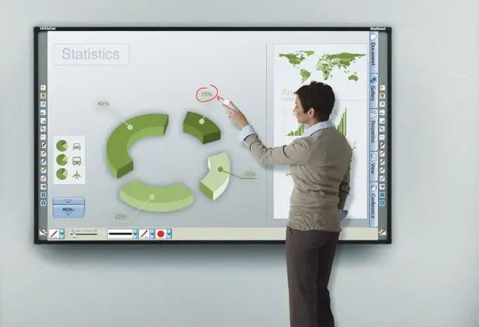 Tableau blanc interactif fixe