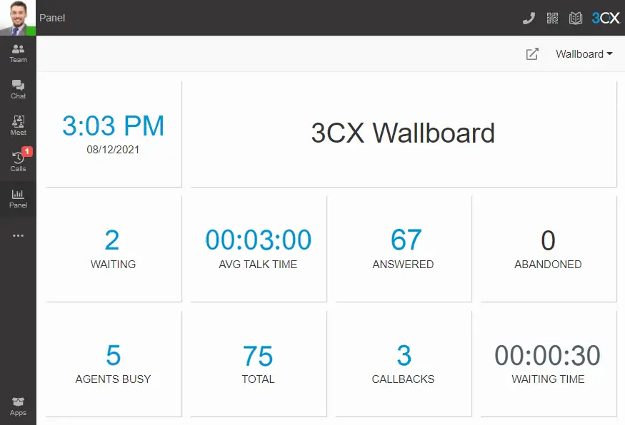 3CX wallboard