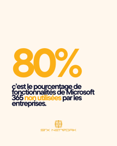 Lire la suite à propos de l’article Microsoft 365 pour PME : transformez vos outils en moteur de productivité