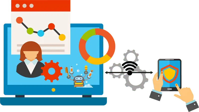 Écran de supervision IT avec graphiques, engrenage et smartphone sécurisé — monitoring et patch management pour PME